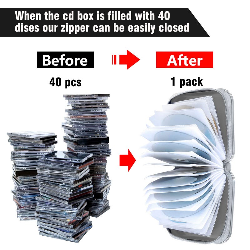 Siveit CD Case, 40 Capacity CD/DVD Case Holders Wallet Hard Plastic DVD Disc Cases Storage Binder for Car Home Office Travel (Grey) - Image 4